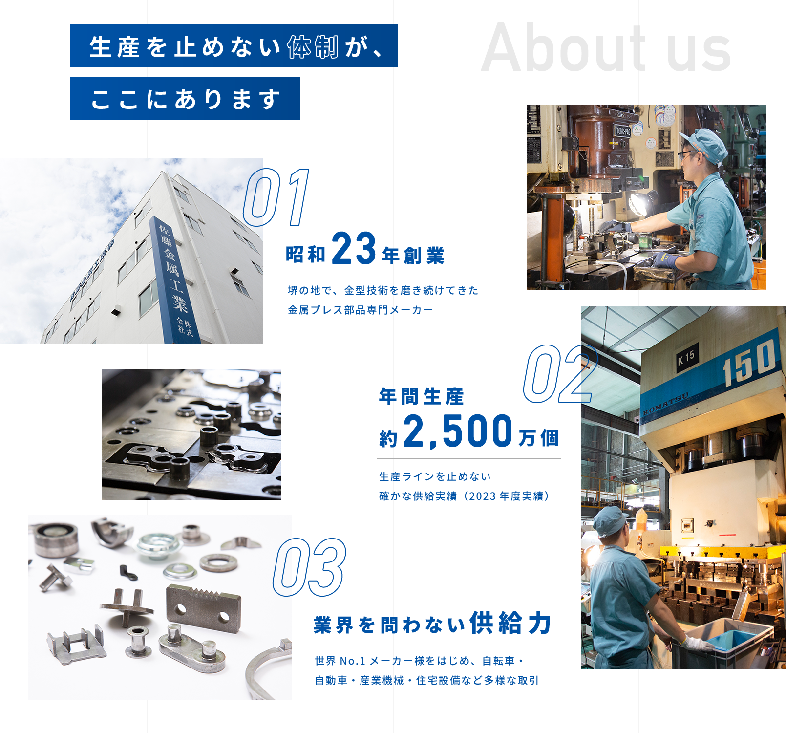 生産を止めない体制がここにあります。